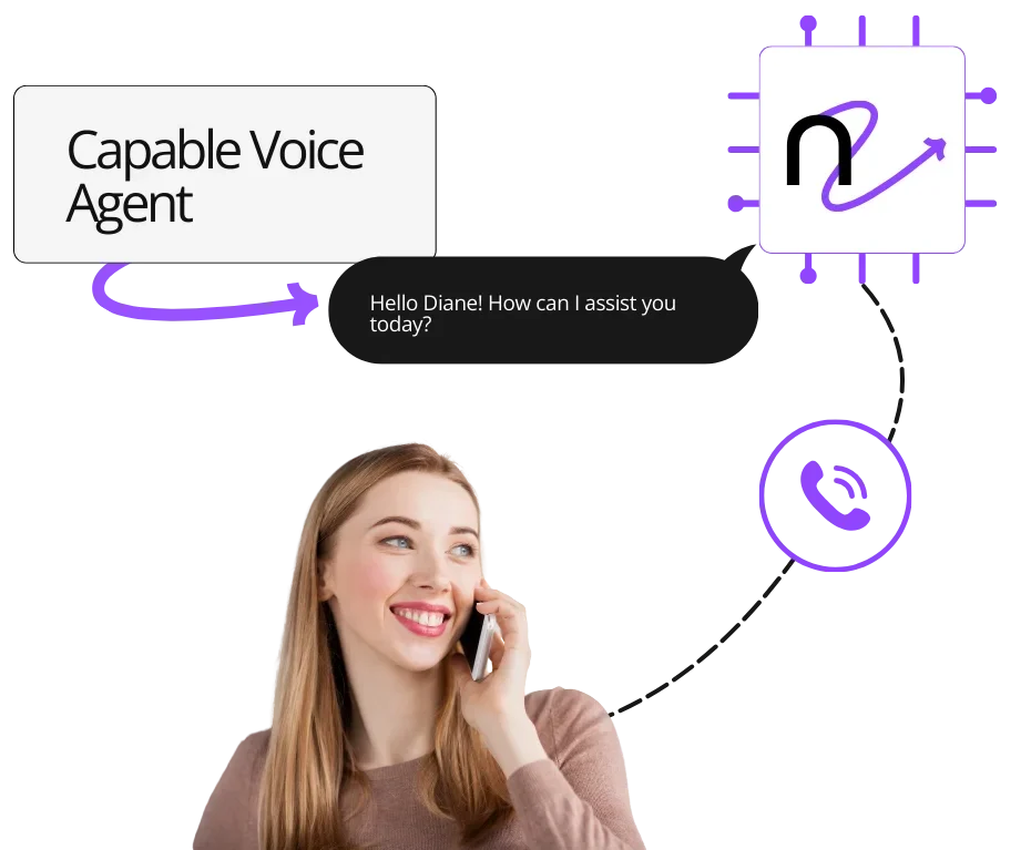 Voice Agent as Customer Support using NykTec AI